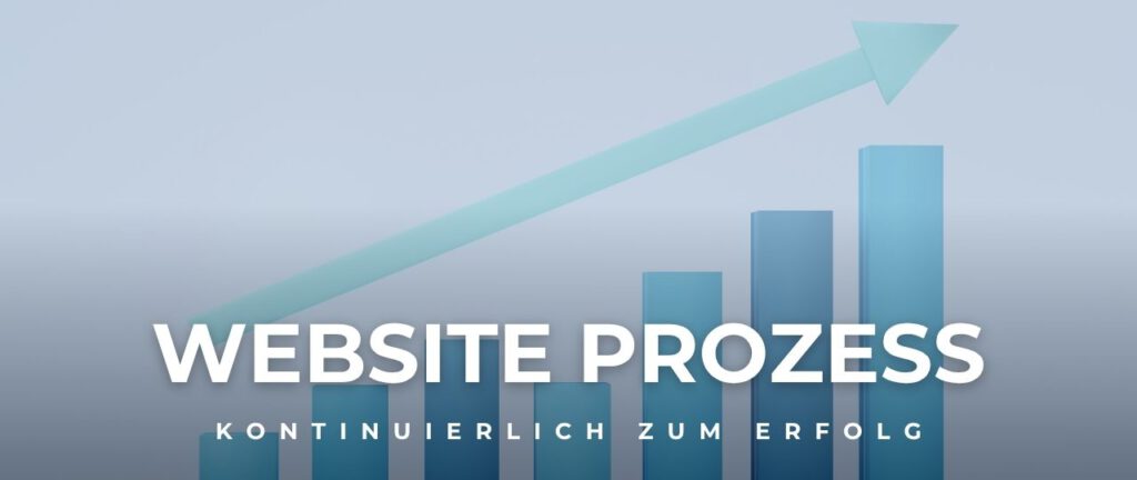Blog Webdesign Schwinghammer Website Prozess - Thumbnail Blogbeitrag