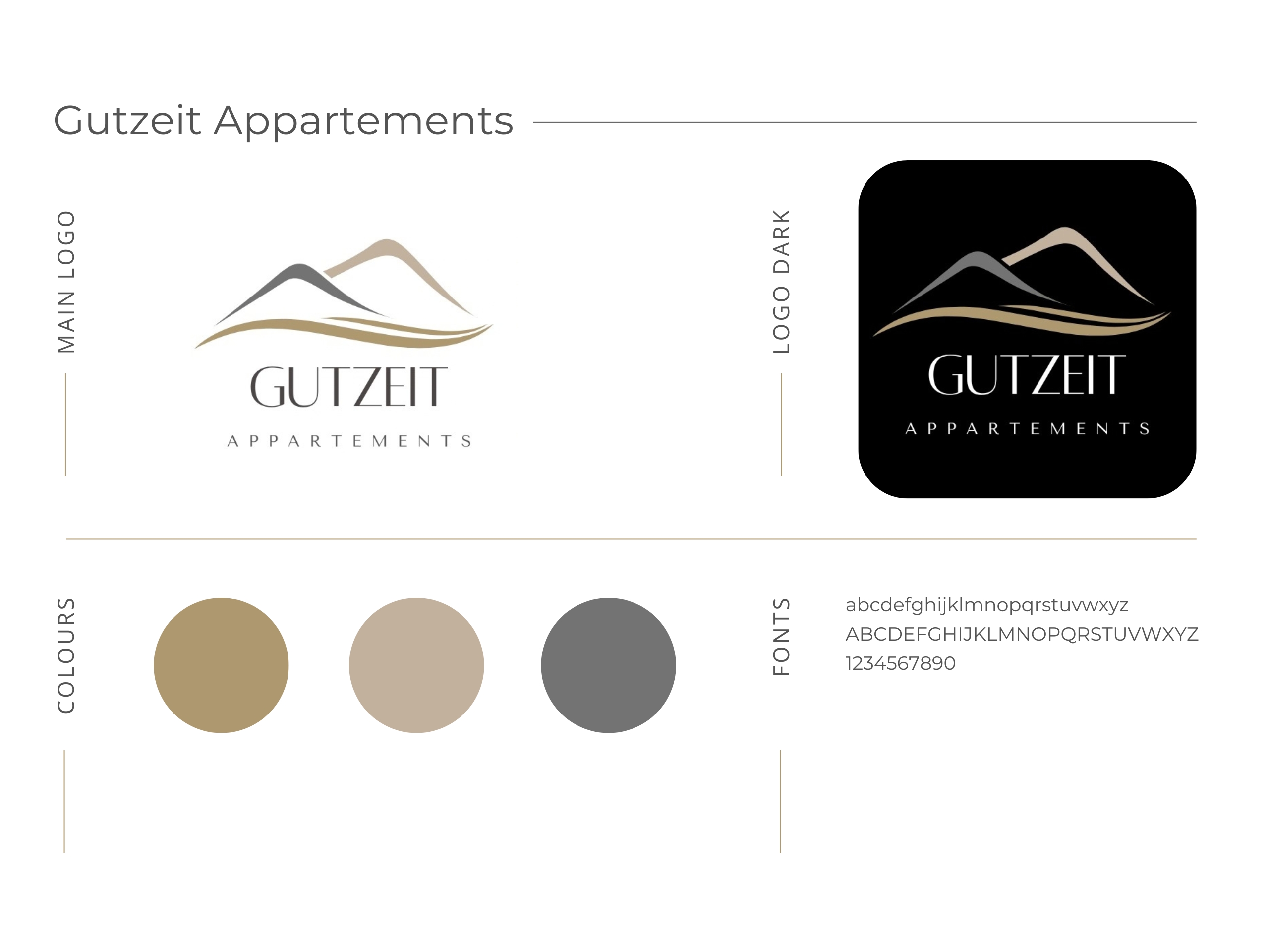 Website-Neuaufbau Gutzeit Appartements Webdesign Schwinghammer Gutzeit Appartements
